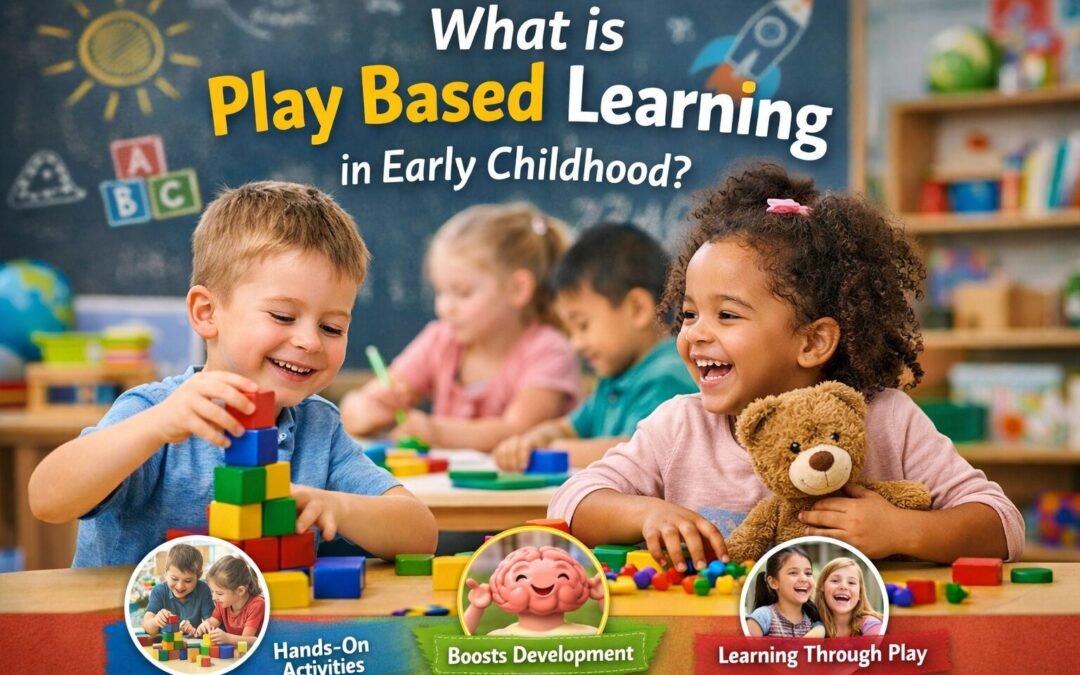 What is Play Based Learning in Early Childhood?